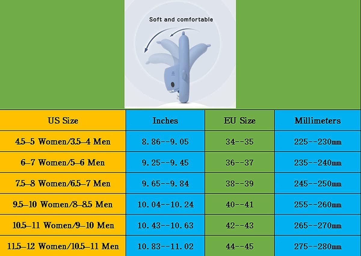 HUAZUMEI Cute Cartoon Shark Slippers,Quick Drying Non-Slip Slodes, Bathroom Slippers Gym Slippers Soft Sole Open Toe House - Image 6