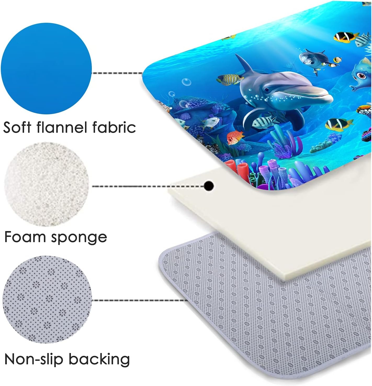 WODEJIA Bath Rugs Sponge Foam Soft for Bathroom,Flannel Mat Non Slip Bright 3D Printed for Bedside and Living Room,Clearance