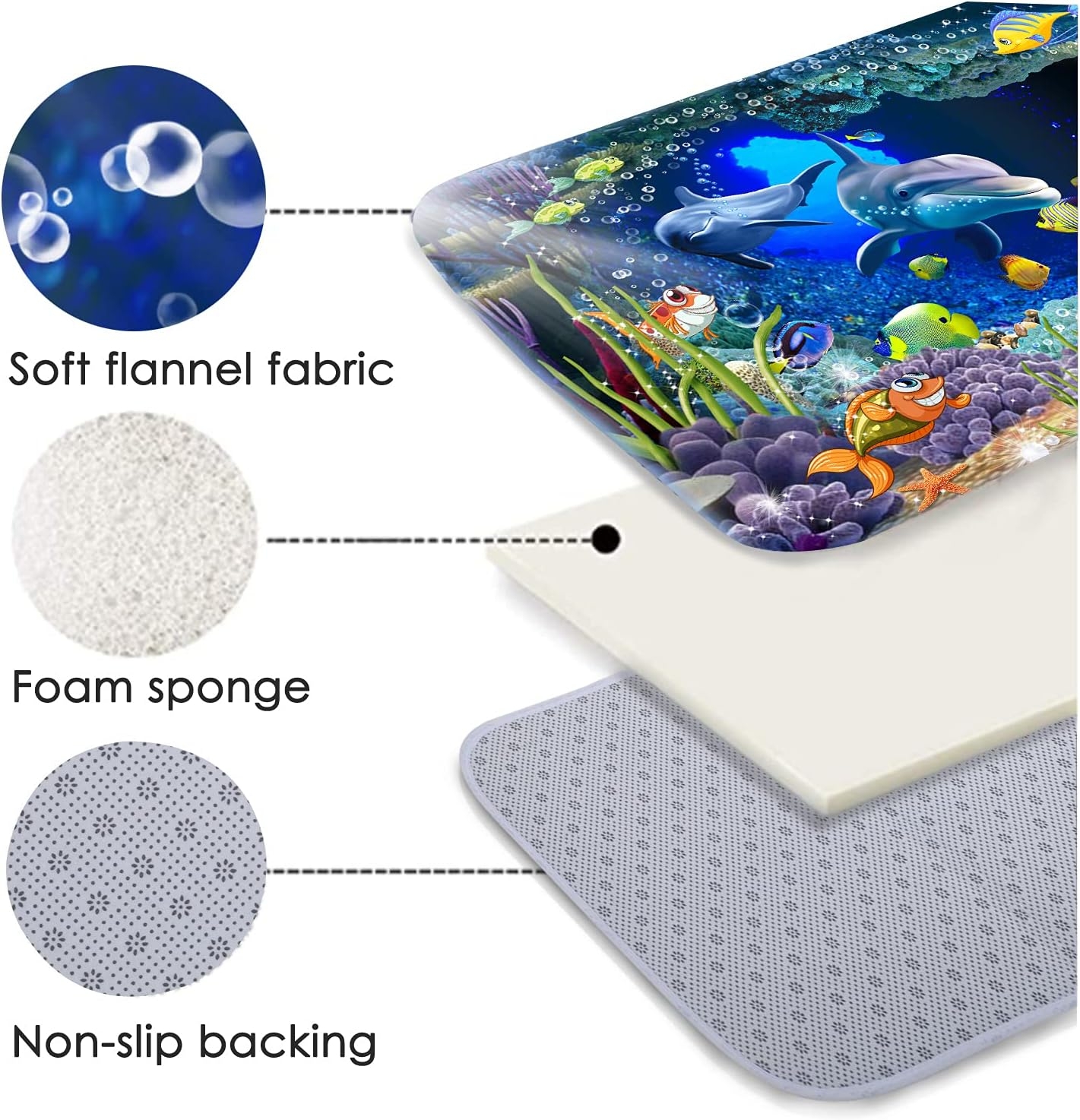 Underwater World Dolphin Print 17MM Thick Memory Foam Bathroom Carpet and Door Mat Non-Slip Absorbent Super Bath Mats - Image 33