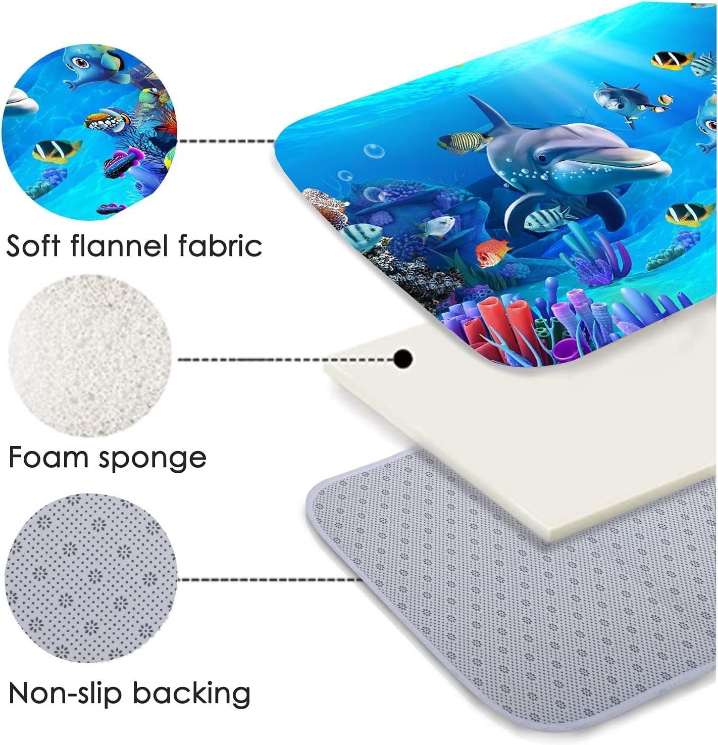 WODEJIA Bath Rugs Sponge Foam Soft for Bathroom,Flannel Mat Non Slip Bright 3D Printed for Bedside and Living Room,Clearance - Image 11