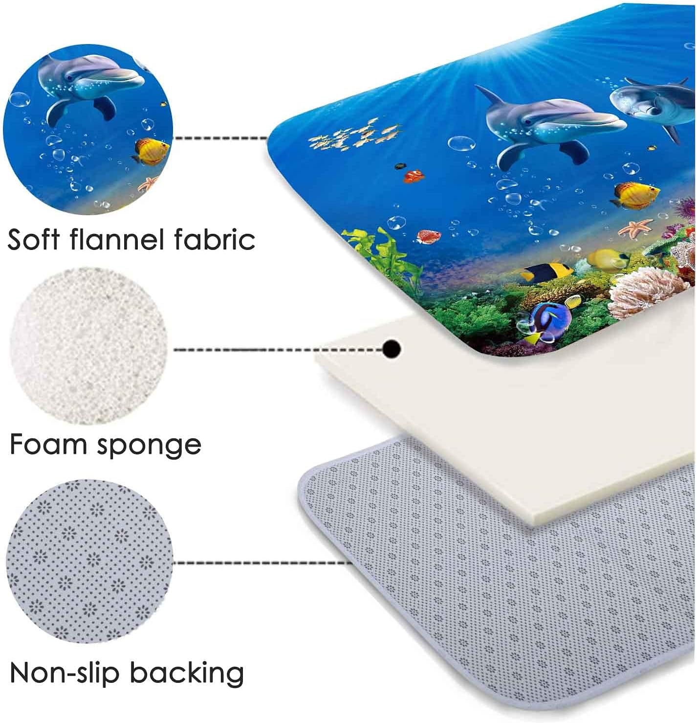 Underwater World Dolphin Print 17MM Thick Memory Foam Bathroom Carpet and Door Mat Non-Slip Absorbent Super Bath Mats - Image 19