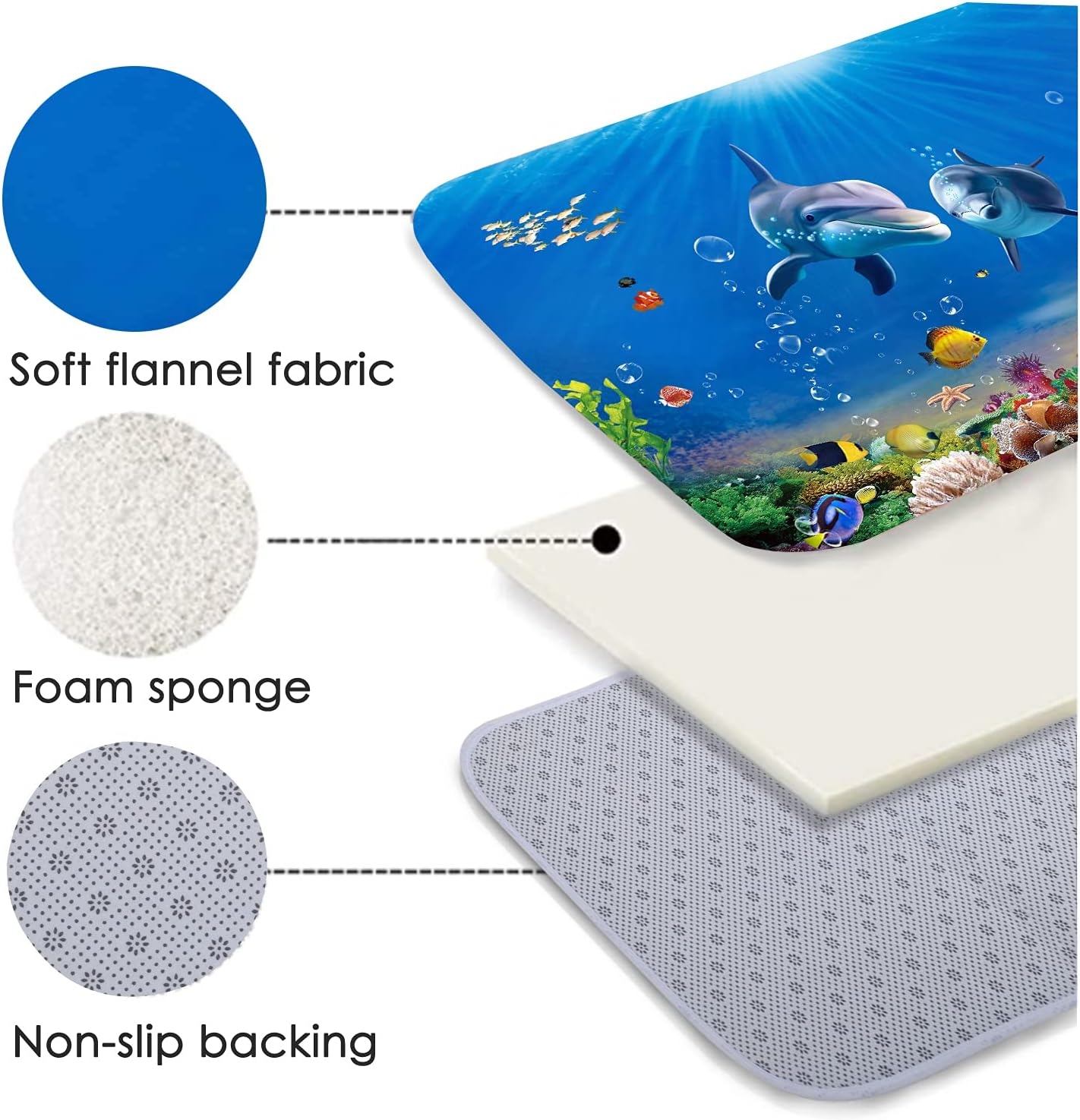 Underwater World Dolphin Print 17MM Thick Memory Foam Bathroom Carpet and Door Mat Non-Slip Absorbent Super Bath Mats - Image 52