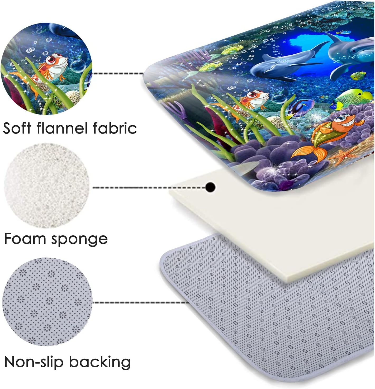 Underwater World Dolphin Print 17MM Thick Memory Foam Bathroom Carpet and Door Mat Non-Slip Absorbent Super Bath Mats